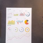 SEO Case Study #2. Drone E-com Website, 150,732 traffic in 18 Months