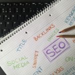 New to content marketing should I focus on video or written content?
